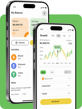 Boog Kapitiek trading platform with live market data